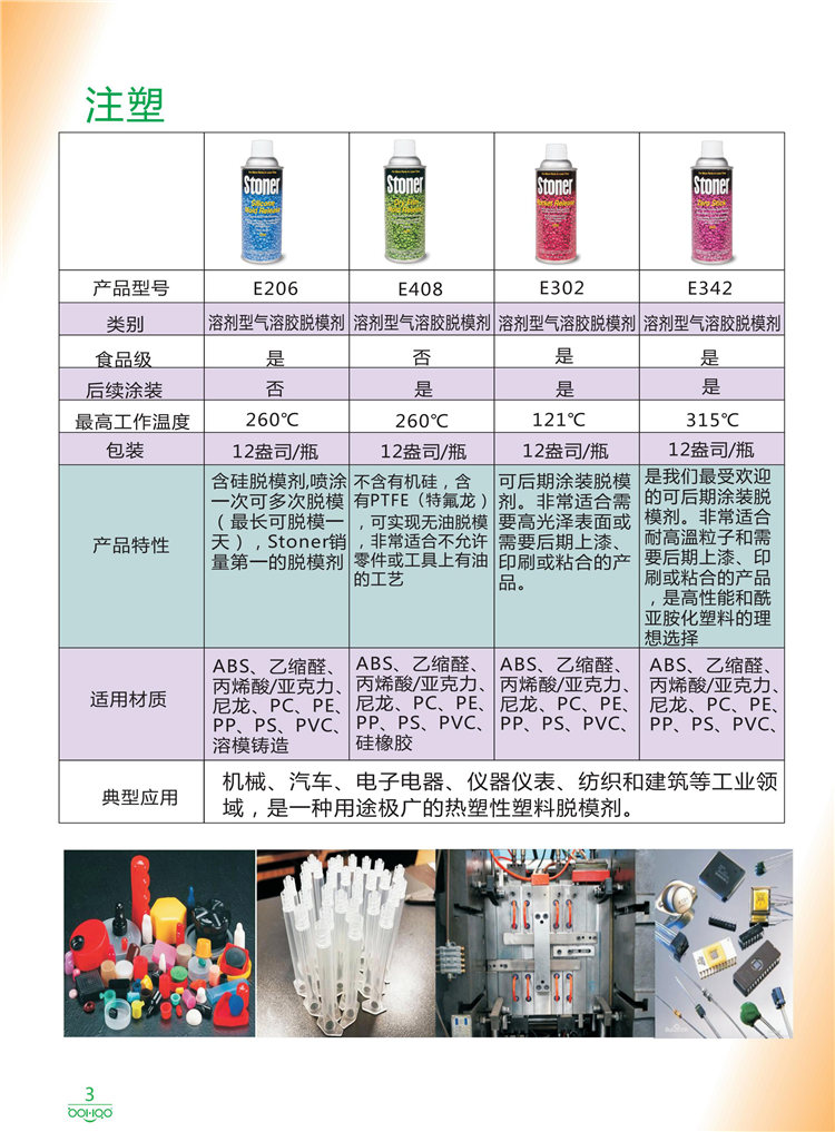 美國Stoner產(chǎn)品畫冊：塑料、聚氨酯、復合材料、橡膠制品等行業(yè)助劑（脫膜劑、清潔劑、防銹劑 、除油劑、潤滑劑、助流劑等）-3