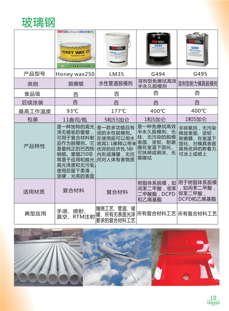 美國Stoner產(chǎn)品畫冊：塑料、聚氨酯、復合材料、橡膠制品等行業(yè)助劑（脫膜劑、清潔劑、防銹劑 、除油劑、潤滑劑、助流劑等）-10