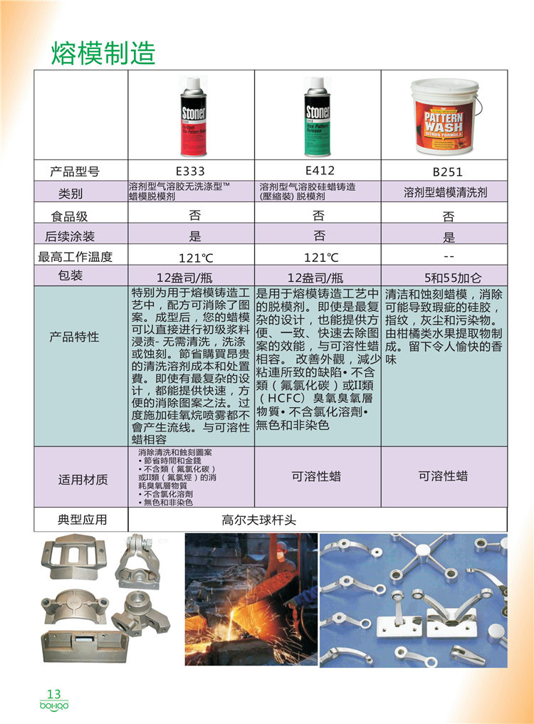 美國Stoner產(chǎn)品畫冊：塑料、聚氨酯、復合材料、橡膠制品等行業(yè)助劑（脫膜劑、清潔劑、防銹劑 、除油劑、潤滑劑、助流劑等）-13