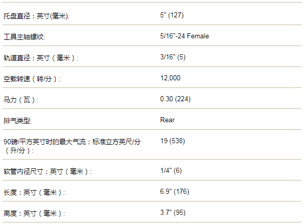 美國進(jìn)口丹納布雷吸塵式偏心打磨機(jī)X51V 移動(dòng)式環(huán)保吸塵打磨系統(tǒng) 家具廠打磨除塵系統(tǒng)設(shè)備 玻璃鋼車間/復(fù)合材料工廠/風(fēng)能葉片打磨吸塵設(shè)備系統(tǒng)規(guī)格