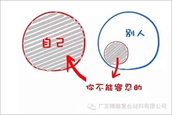 【博皓感悟】這樣的思維，害人不淺！-3