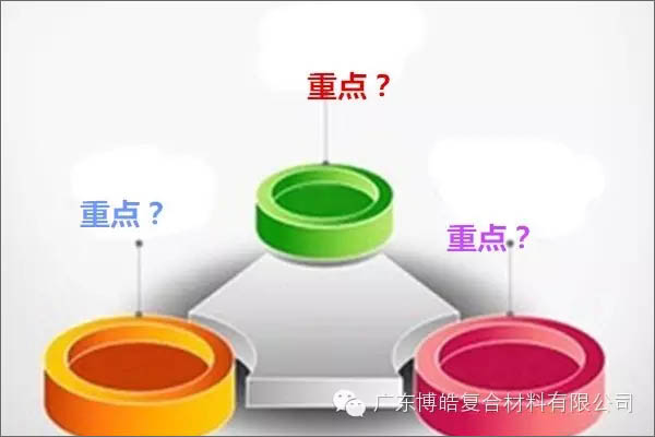 【博皓課堂】團隊拖延癥，腫么辦？-2